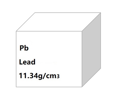Lead Foil,Sheet,Disc,Wire,Rod