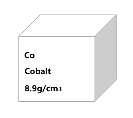 Cobalt Foil,Sheet,Wire,Rod