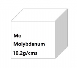 Molybdenum Foil Sheet Disc Wire Rod Tube