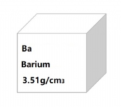 Barium Foil, Sheet, Disc,Rod